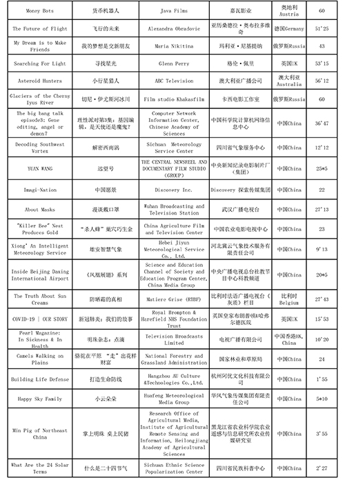 2020龙奖获奖名单新-6.jpg